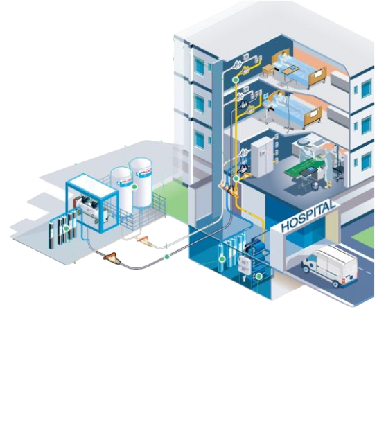 Системы медицинского газоснабжения